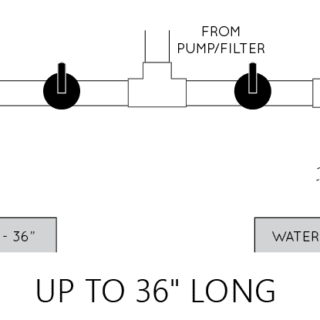 Natural wonders, cascada cortina. long: 18”