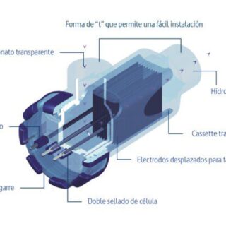 SMC 20. producción de cloro 20 gr/h.